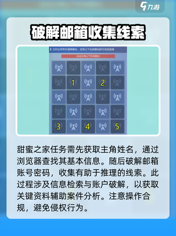 无处遁形全网公敌甜蜜之家玩法攻略介绍截图2