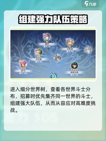 圣斗士星矢重生：世界树功能大揭秘🔥游戏必备🚀截图3