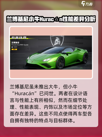 极品飞车集结🔥兰博基尼Aventador大牛登场💥截图3