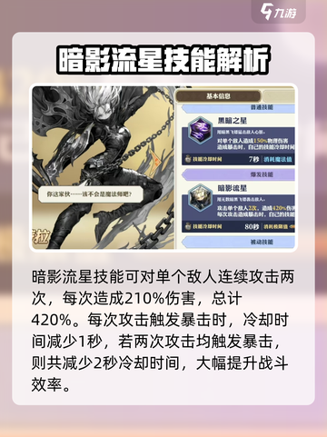 剑与骑士团🔥塞蒂拉技能超详细解析来了！截图3