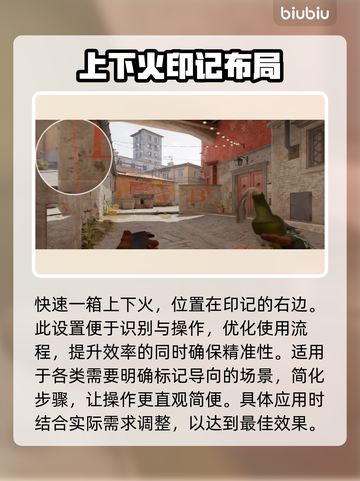 CSGO炼狱小镇B区🔥必杀烟位推荐！✨截图5