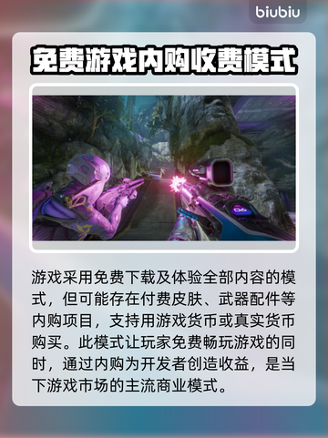 分裂之门2多少钱？🔥发售价格大曝光！🎮截图2