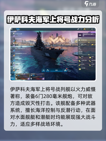 现代战舰战列舰有哪些介绍截图4