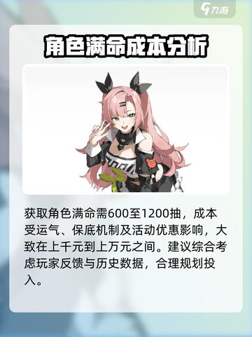 绝区零🔥艾莲抽取成本曝光，氪金玩家必看！截图2