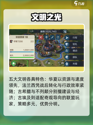 🔥世界启元最强文明揭秘！⚡截图7