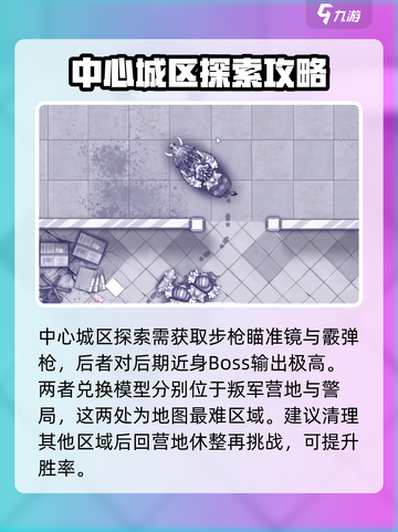 阿瑞斯病毒2中心城区打法🔥超详细攻略来啦！截图4