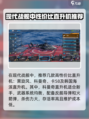 现代战舰直升机推荐哪个介绍截图2