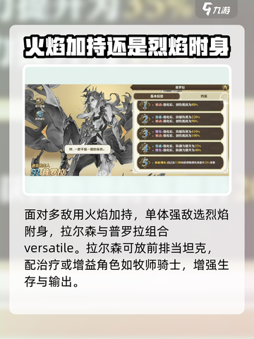 剑与骑士团普莱拉怎么样介绍截图4