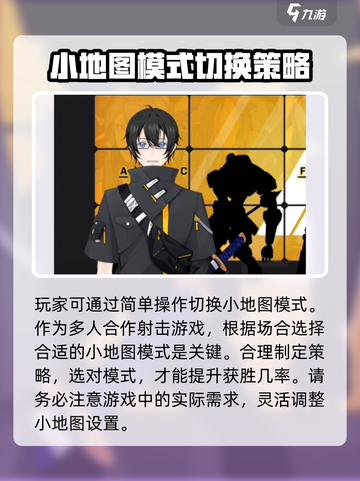 王牌战士2小地图在哪？🔥快速打开技巧✨截图4