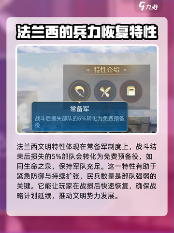 《世界启元》法兰西文明🔥超强攻略来啦！截图4