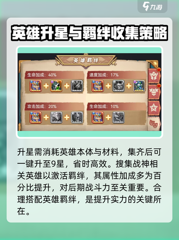 命运战歌战神怎么培养介绍截图4