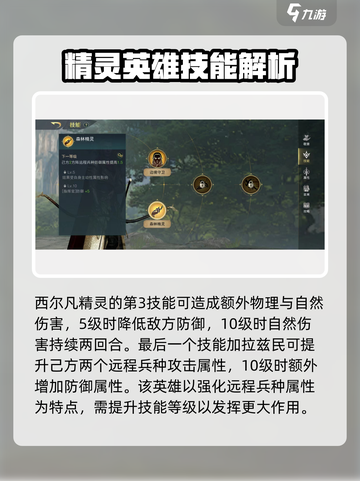 《指环王纷争》哈尔迪尔技能强度爆表！🔥弓箭手必备🚀截图4