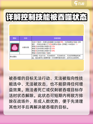 众神派对饕餮怎么玩介绍截图4
