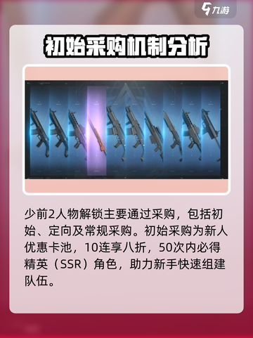 少女前线2追放人物怎么解锁介绍截图2