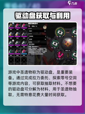 绝区零圣遗物大起底💥，快速获取攻略🔥截图2