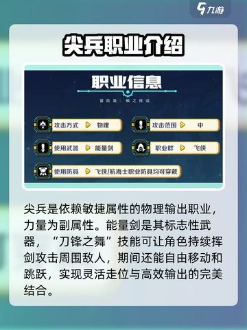 冒险岛枫之传说尖兵介绍介绍截图2
