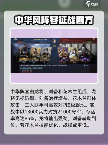 世界启元💥八级地开发阵容🔥超详细攻略来了！截图2