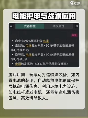 七日世界电涌伤害怎么样介绍截图3