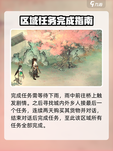 墨剑江湖宛州城怎么玩介绍截图6