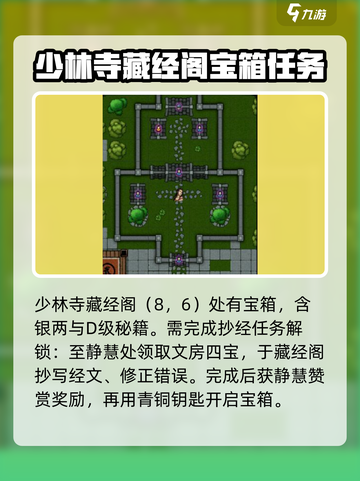 江湖风云录少林宝箱坐标有哪些介绍截图4