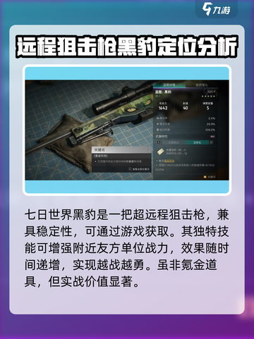 七日世界黑豹怎么获得介绍截图2