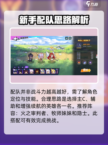 永夜之城序曲阵容推荐介绍截图2