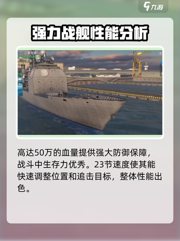 现代战舰cg73厉害吗介绍截图2