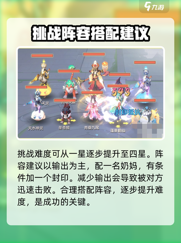 长安幻想手游五门挑战介绍截图3