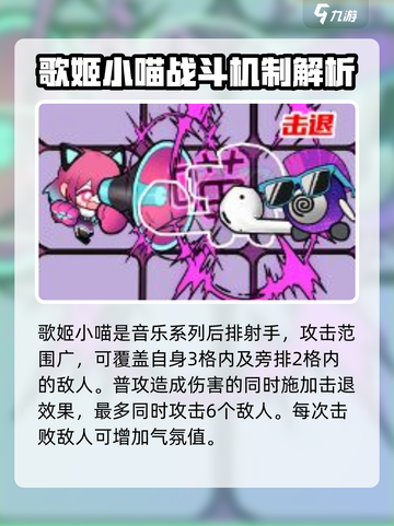 盲盒派对歌姬小喵🔥超值游戏体验不容错过！🎮截图3
