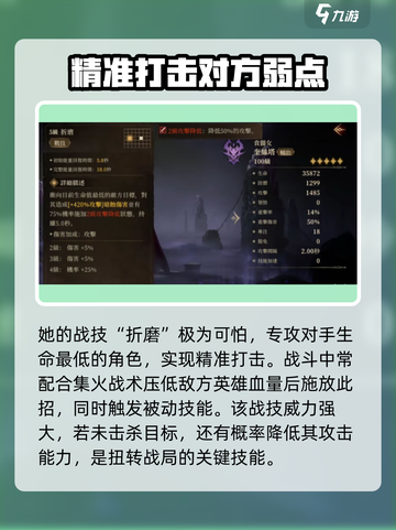 龙息神寂奎丝塔🔥英雄技能全面解析🎉截图4