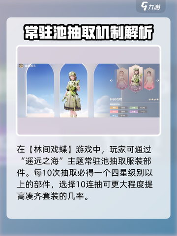 无限暖暖林间戏蝶获取的方法介绍截图2