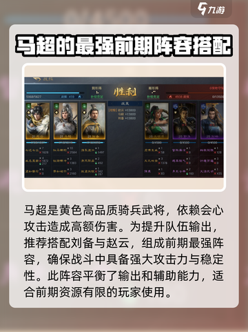 三国谋定天下🔥马超阵容金书选择全攻略！截图2