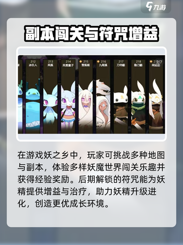 妖之乡🔥进化攻略：快速升级进化方式大揭秘！截图3
