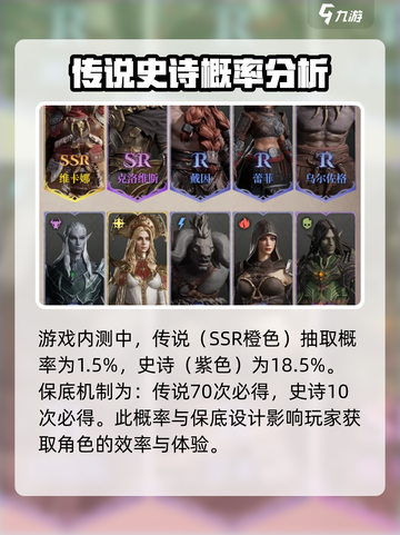 龙息神寂抽卡概率高吗介绍截图2