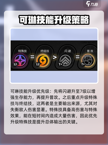 绝区零可琳核心技加点🔥超详细分享来啦！截图3
