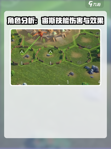 荒野国度风队搭配建议介绍截图3