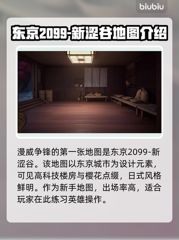 漫威争锋：🔥必玩地图全解锁！🎉截图2