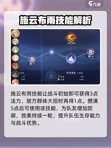 西游笔绘🔥东海龙王玩法大揭秘！💎截图3