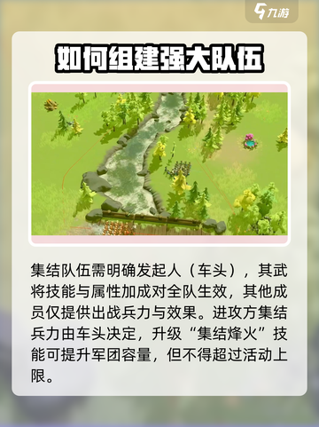 万龙觉醒集结🔥玩法超简单，新手必看！截图3
