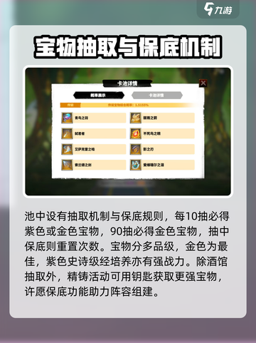 万龙觉醒宝物怎么获取介绍截图3