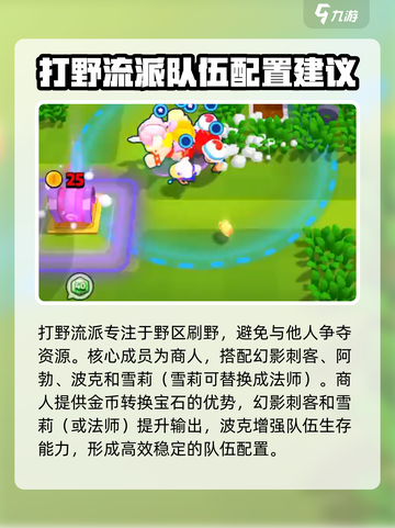 爆裂小队前期阵容推荐介绍截图6