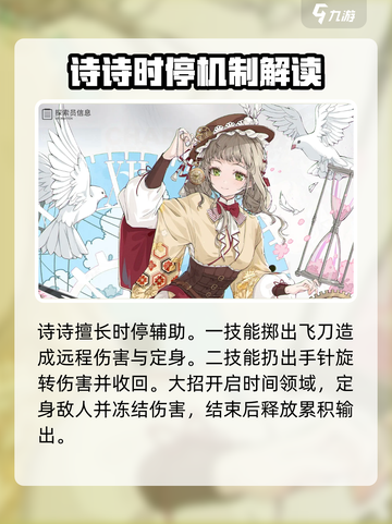 开放空间四个角色介绍介绍截图5