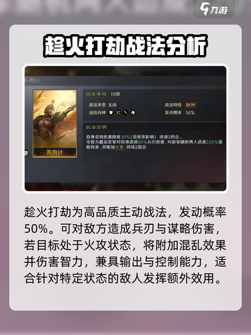 三国谋定天下趁火打劫战法介绍介绍截图2