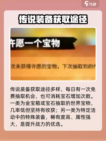 万龙觉醒卡池装备获取攻略介绍截图6