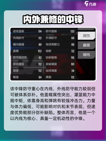 美职篮全明星莫班巴怎么样介绍截图4