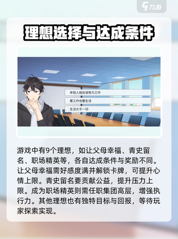 职场浮生记🔥理想大揭露！游戏里你能完成吗？截图2