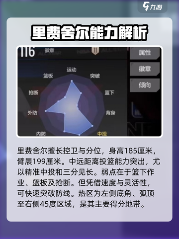 美职篮全明星🔥德克里费舍尔玩法揭秘🏀截图2