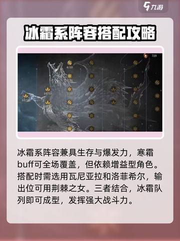 龙息神寂🔥元素流派大起底，最强竟是它！截图2