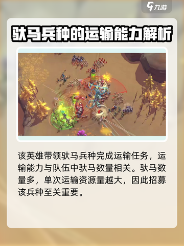 万龙觉醒🔥运输单位大揭秘！新手必看👇截图4