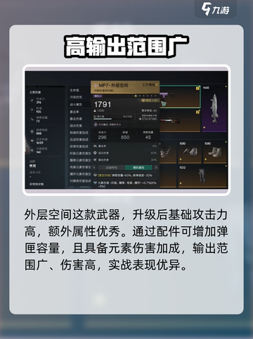 七日世界枪械用什么介绍截图2